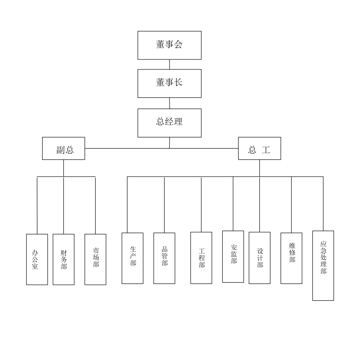 关于万业-武汉万业建筑工程有限公司